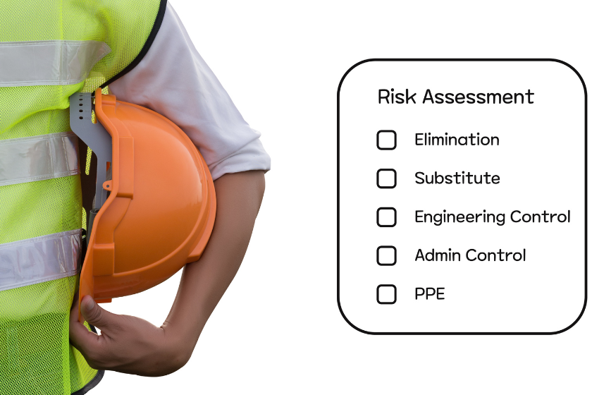 Risk Assessment